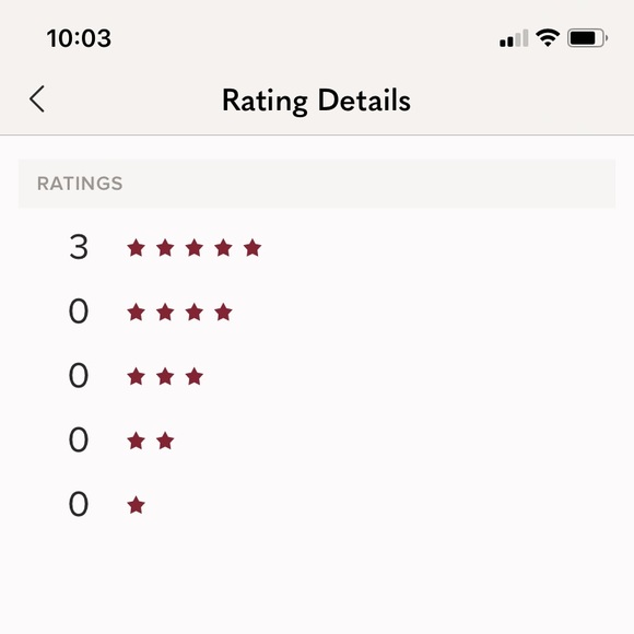 Meet your Posher, The_best - Picture 2 of 3